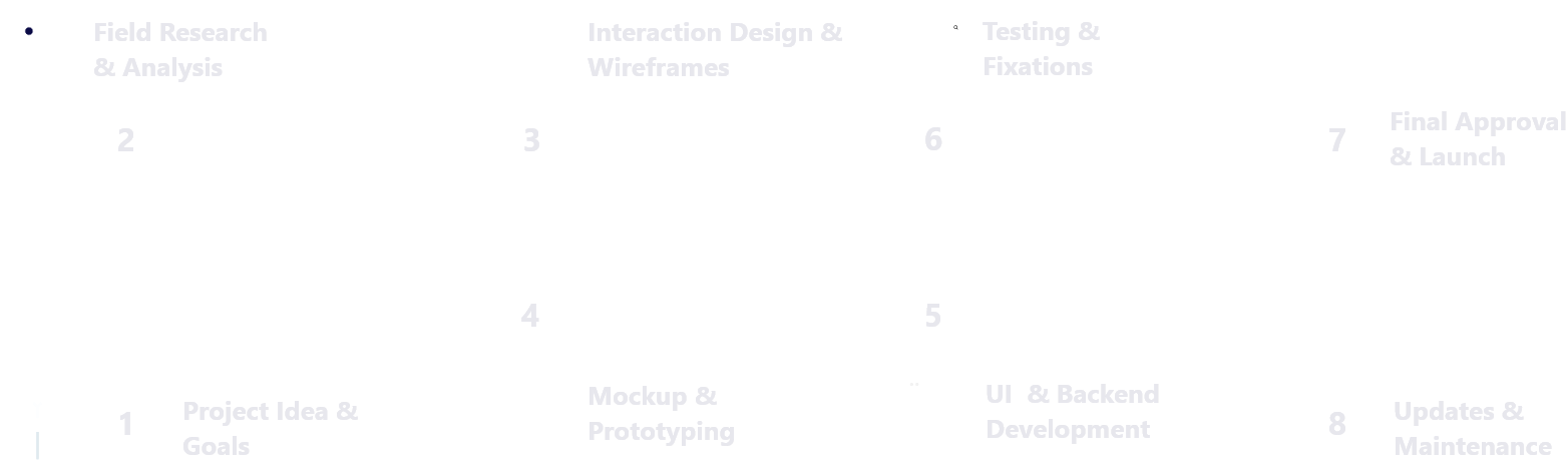 Our-Design